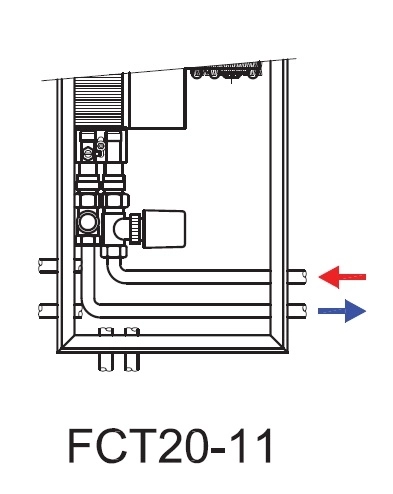 Ventiloconvectoare de pardoseala ingropate ISAN  DYNAMIC FCT20-11 24V